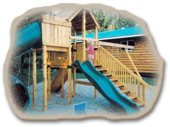 Activities4